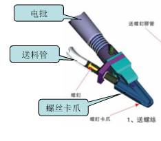 自動鎖螺絲機(jī)