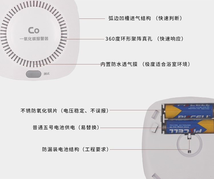 一氧化碳報(bào)警器